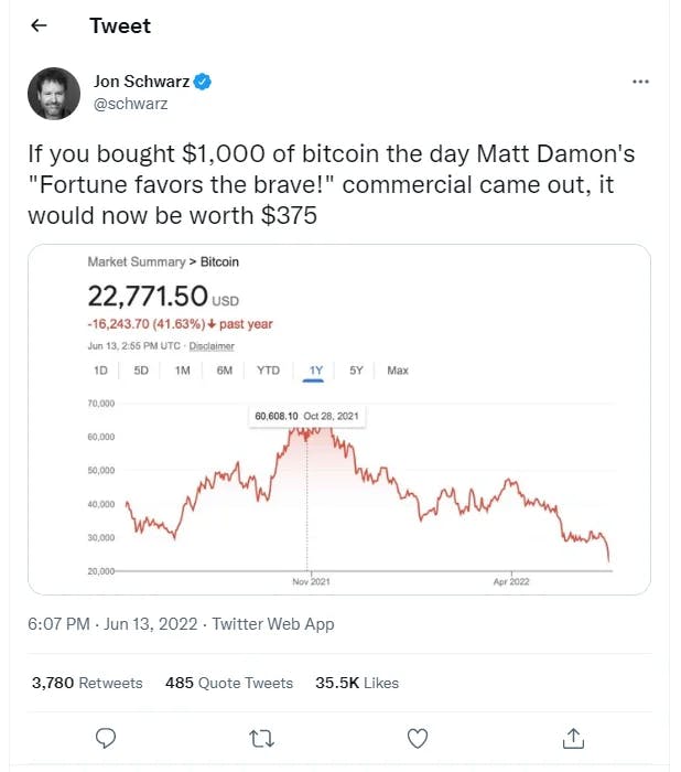 crypto tweet on Matt Damon